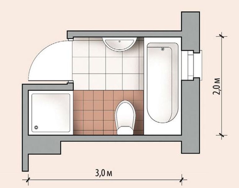 تصميم الحمام 6 متر مربع تصميم المشروع