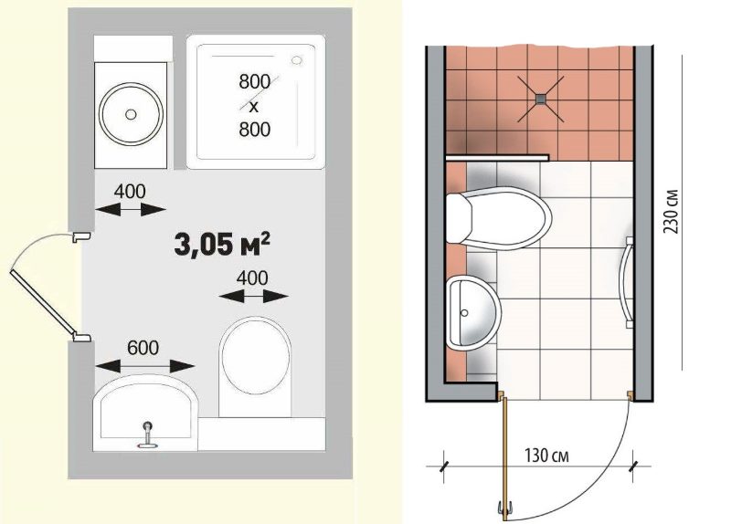 رسم تخطيطي للحمام مع مرحاض