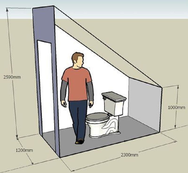Kích thước của nhà vệ sinh dưới cầu thang trong một ngôi nhà riêng
