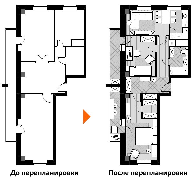 Proiectul de reamenajare a unei cehe cu două camere într-un apartament cu trei camere