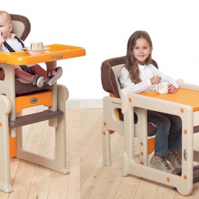 tables pour enfants avec une chaise