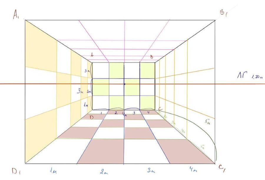 Istabas perspektīva skice ar mēroga kvadrātiem