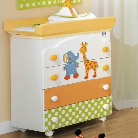 dresser for a children's room