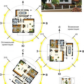 تصميم الغرف في المنزل نسبة إلى النقاط الأساسية